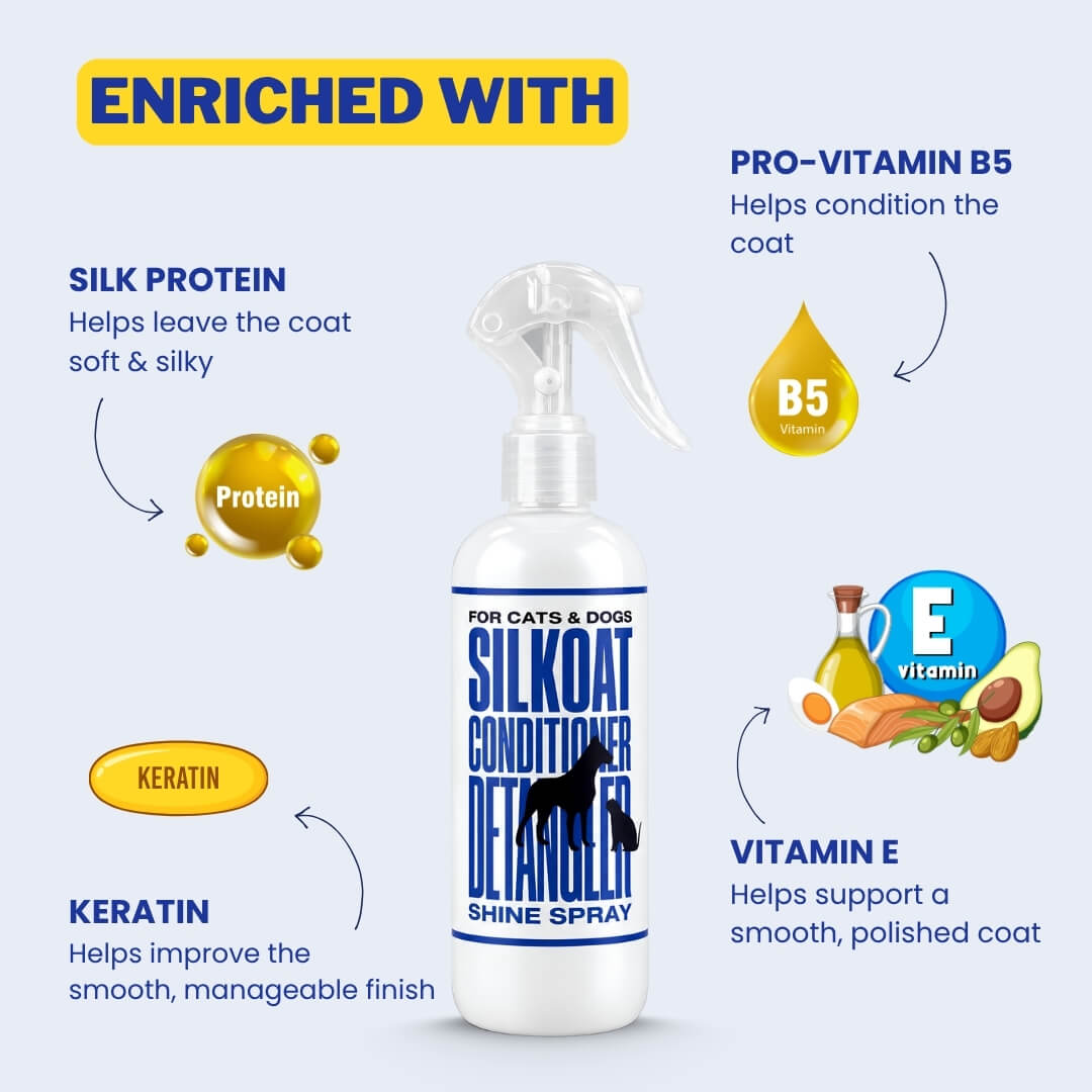 SilKoat Leave-In Conditioner & Detangler Spray | Dogs & Cats