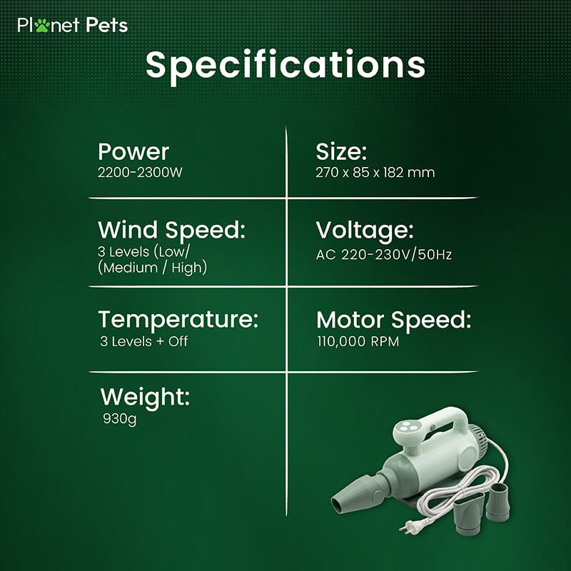 Planet Pets Pet Blow Dryer for Dogs & Cats with 3 Nozzle Attachments | 3-Speed Portable Grooming Dryer