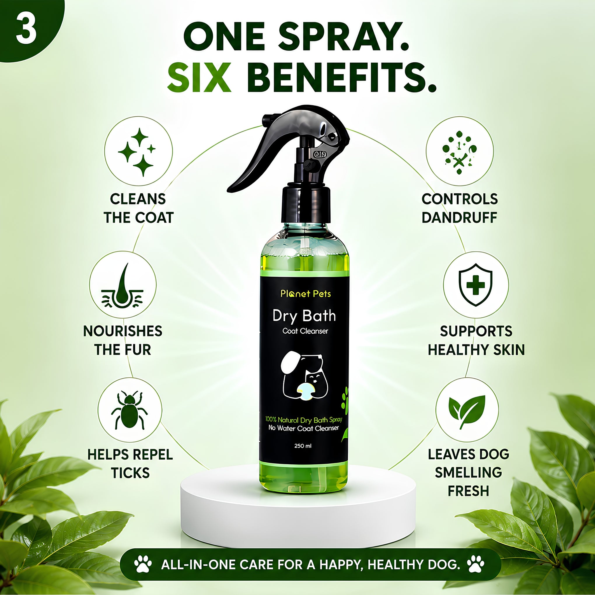 Planet Pets 6-in-1 Herbal Dry Bath Spray for Dogs | Waterless Grooming | 250ml